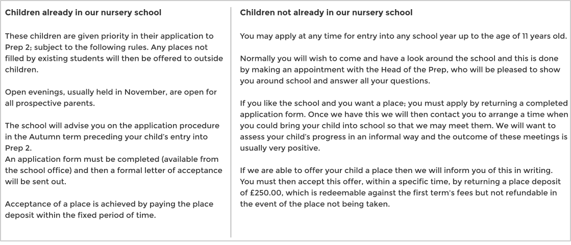 Children already in our nursery school  These children are given priority in their application to Prep 2; subject to the following rules. Any places not filled by existing students will then be offered to outside children.  Open evenings, usually held in November, are open for all prospective parents.  The school will advise you on the application procedure in the Autumn term preceding your child’s entry into Prep 2. An application form must be completed (available from the school office) and then a formal letter of acceptance will be sent out.  Acceptance of a place is achieved by paying the place deposit within the fixed period of time. Children not already in our nursery school  You may apply at any time for entry into any school year up to the age of 11 years old.   Normally you will wish to come and have a look around the school and this is done by making an appointment with the Head of the Prep, who will be pleased to show you around school and answer all your questions.   If you like the school and you want a place; you must apply by returning a completed application form. Once we have this we will then contact you to arrange a time when you could bring your child into school so that we may meet them. We will want to assess your child’s progress in an informal way and the outcome of these meetings is usually very positive.   If we are able to offer your child a place then we will inform you of this in writing. You must then accept this offer, within a specific time, by returning a place deposit of £250.00, which is redeemable against the first term's fees but not refundable in the event of the place not being taken.